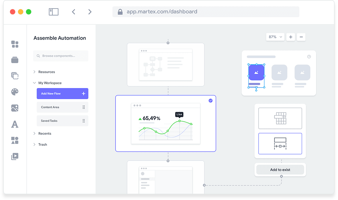 Track the progress towards objectives with key results